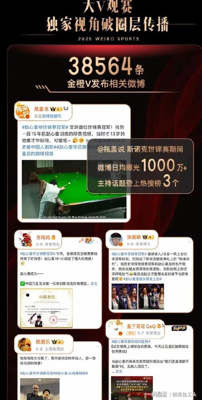 日凌晨创造历史斯诺克迎来好消息。冰球突破游戏网站赵心童在5月14(图7)