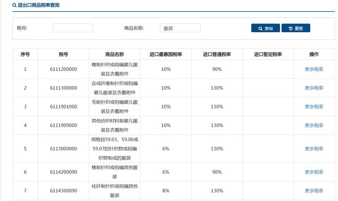 年美国进口商品关税还剩多少?只有10%?冰球突破游戏网站暂停对美征收24%关税一(图1) 年美国进口商品关税还剩多少?只有10%?冰球突破游戏网站暂停对美征收24%关税一(图1)