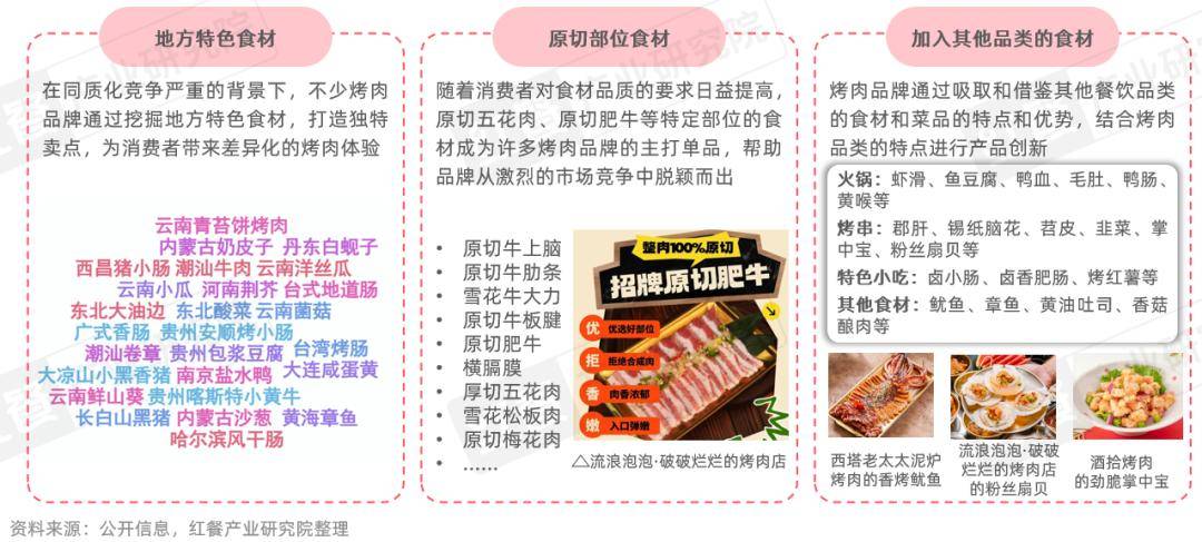 性价比与情绪价值驱动千亿市场再升级冰球突